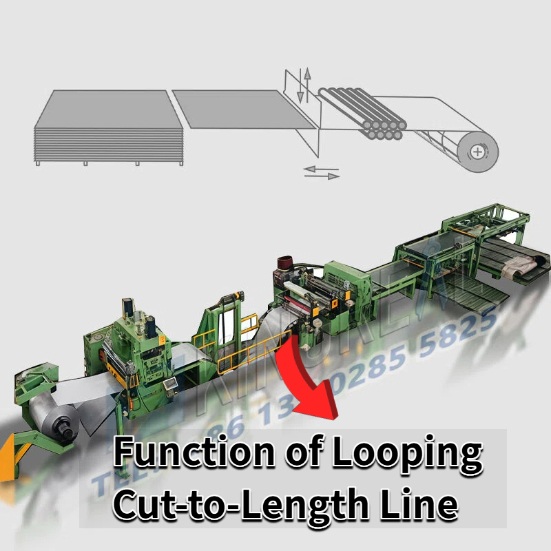 Λειτουργία Looping Cut-to-Length Line
