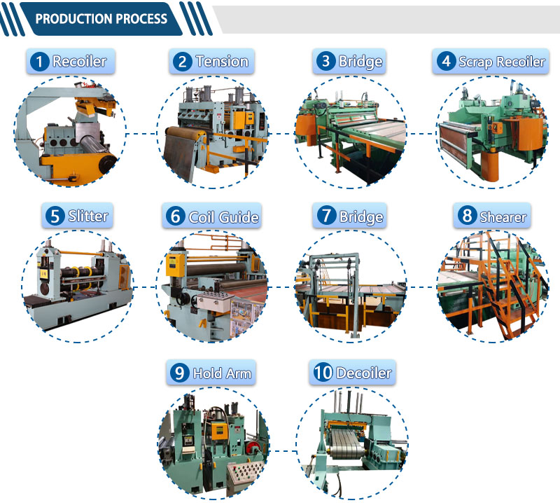 cold rolled slitting line