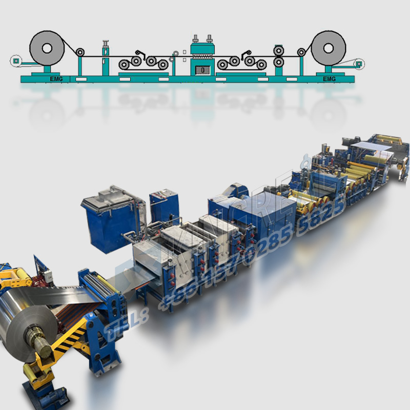 Τεντωμένη ισοπέδωση στη γραμμή μήκους